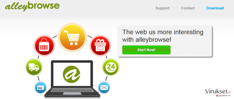 AlleyBrowse mainokset ja AlleyBrowse deals kuvankaappaus AlleyBrowse mainokset ja AlleyBrowse deals kuvankaappaus
