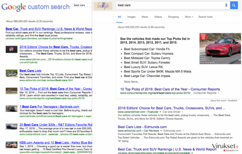 9o0gle.com search results compared with Google.com search results