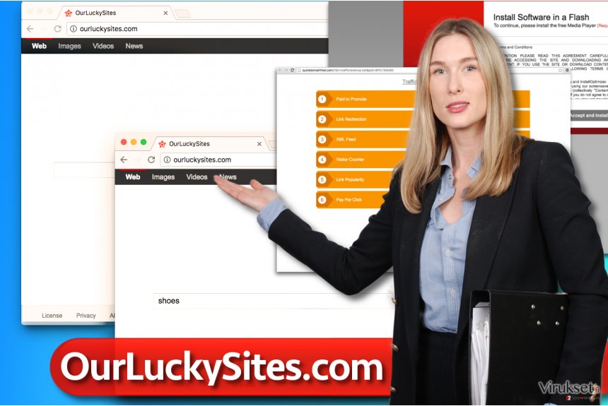 Ourluckysites.com virus Ourluckysites.com virus