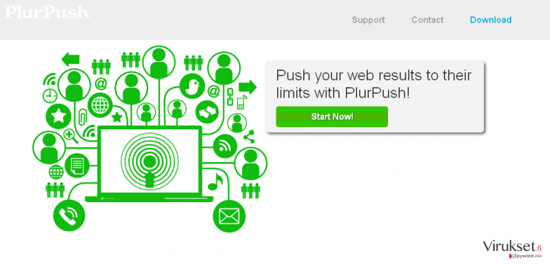 PlurPush kuvankaappaus PlurPush kuvankaappaus