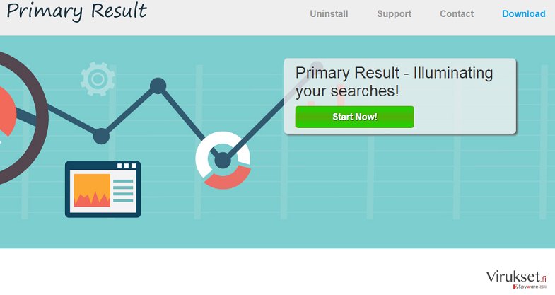 Primary Result mainokset kuvankaappaus Primary Result mainokset kuvankaappaus