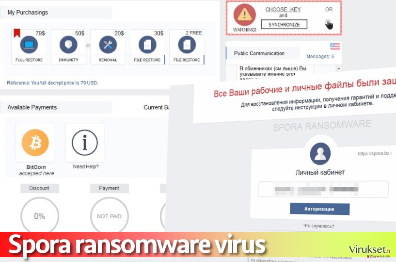Kuva Spora viruksen maksusivusta Kuva Spora viruksen maksusivusta