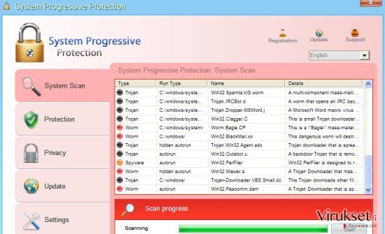 System Progressive Protection kuvankaappaus System Progressive Protection kuvankaappaus